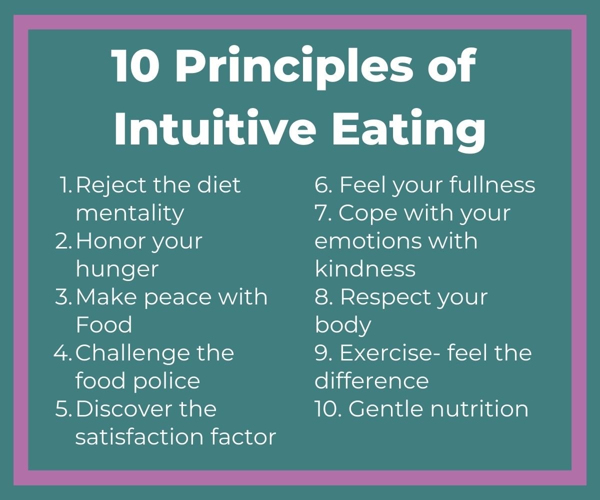 A list of the 10 principles of intuitive eating- explained in detail in the copy below. 