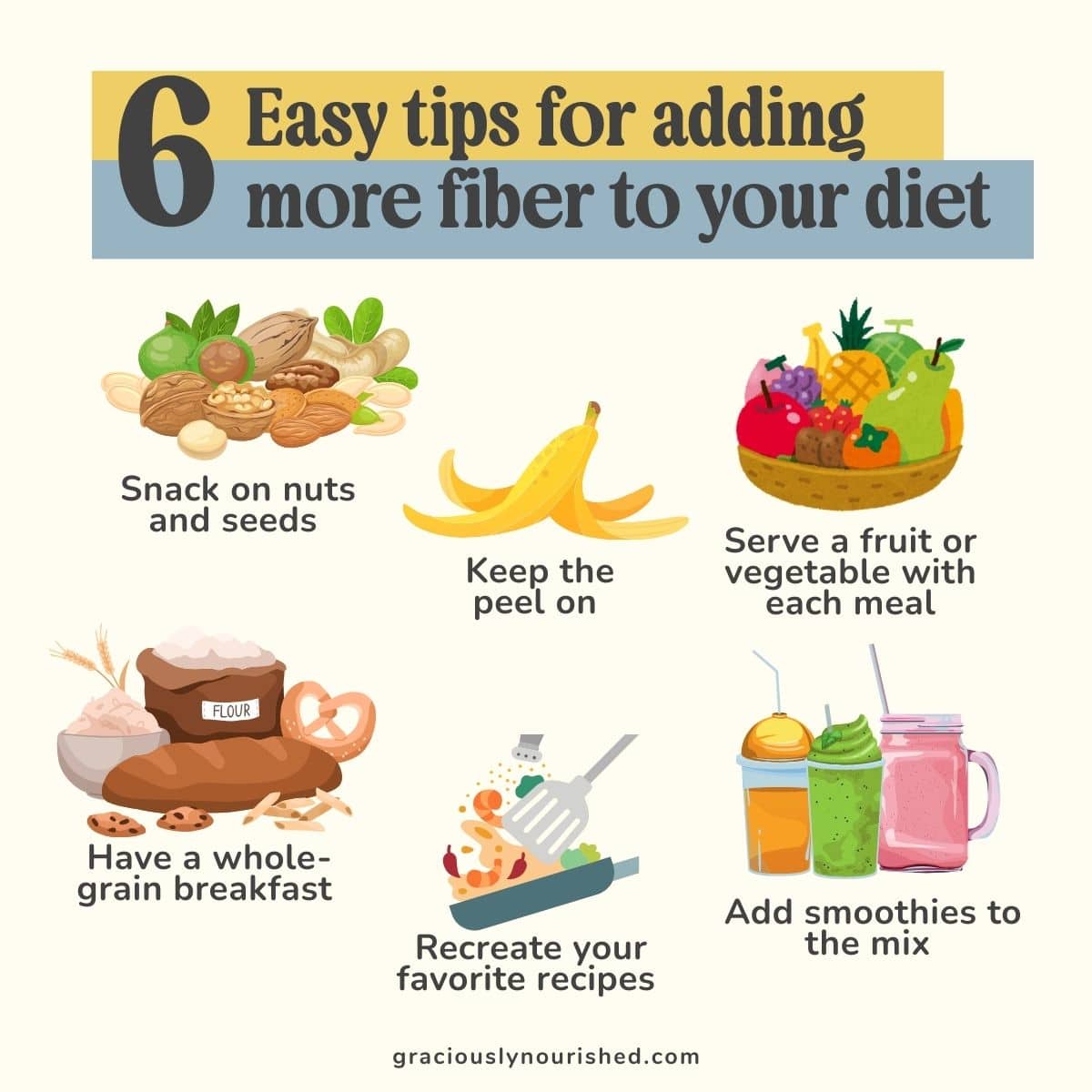 Graphics of different ways of adding more fiber to diet