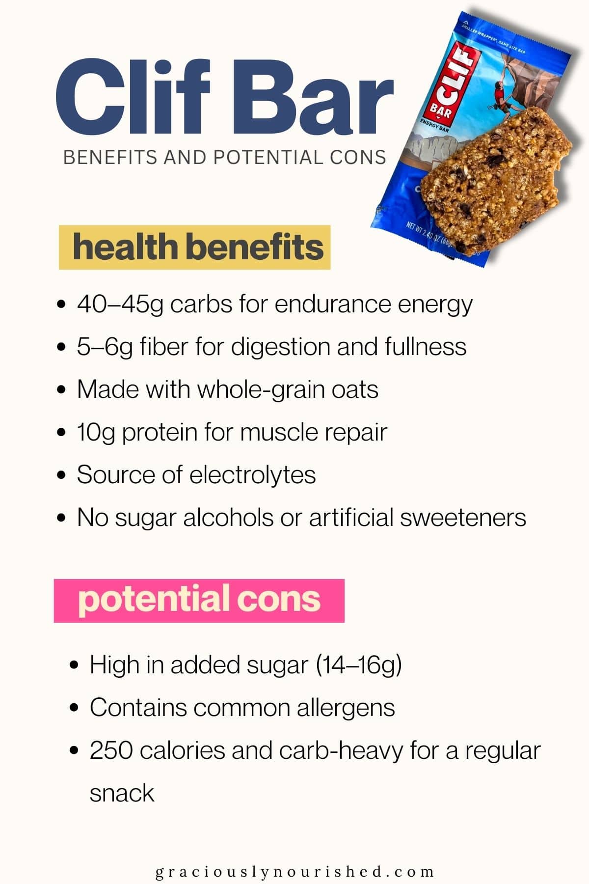 Visual breakdown of Clif Bars pros and cons