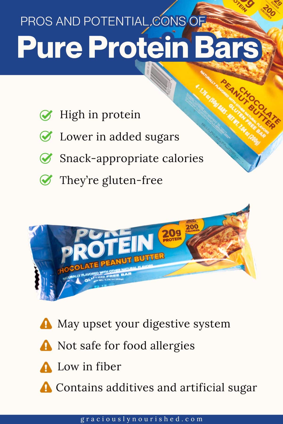 Infographic listing pros and cons of Pure Protein bars.
